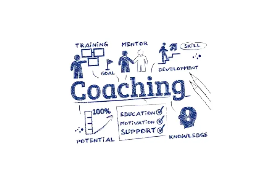 Coaching concepts: training, mentor, development, knowledge.